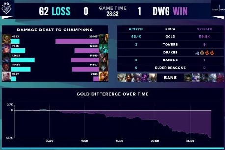 育项目在全 育项目在全